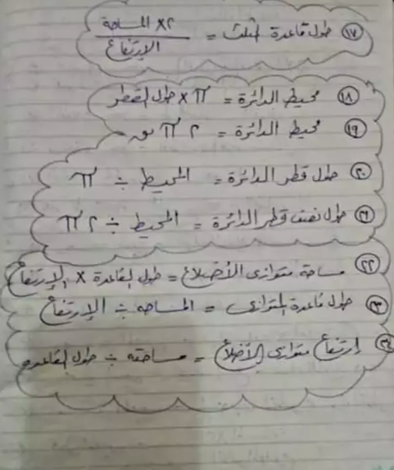 ملخص هندسة للصف الثالث الاعدادي